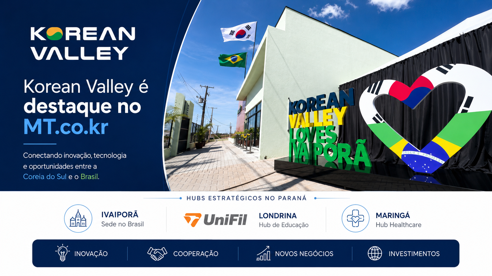 Korean Valley é destaque no Money Today Korea por sua expansão no Paraná